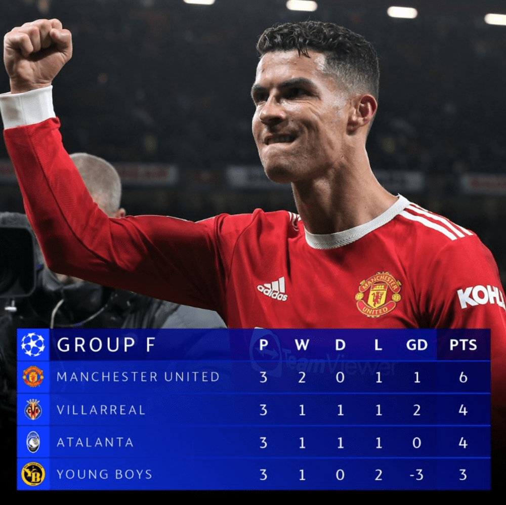 解析：曼联胜利，欧冠淘汰赛进军历程的简单介绍