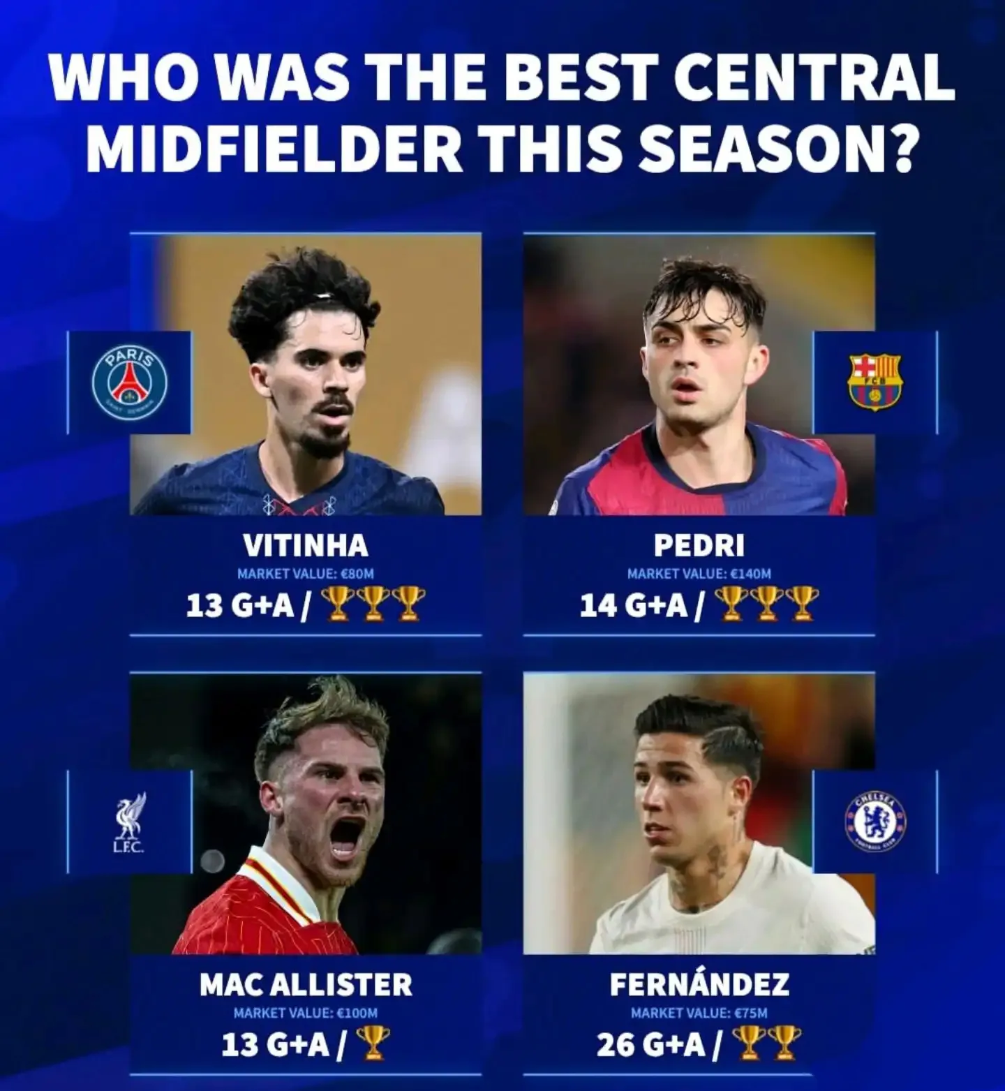 关于全球足坛新闻震撼传来，影响一时的信息